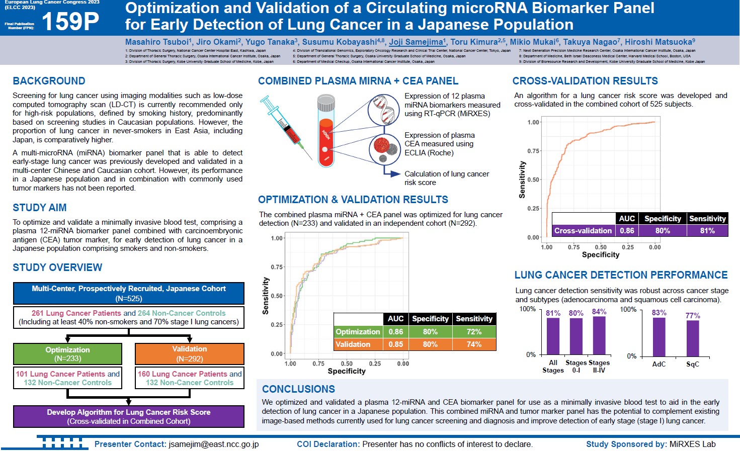 欧州肺がん学会 e-poster